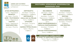 ΑΠΟΚΟΜΙΔΗ ΓΕΝΙΚΟ